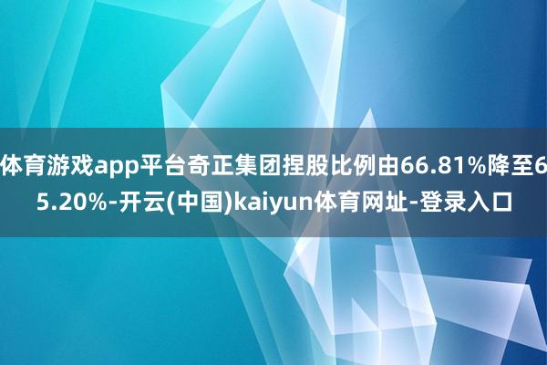 体育游戏app平台奇正集团捏股比例由66.81%降至65.20%-开云(中国)kaiyun体育网址-登录入口